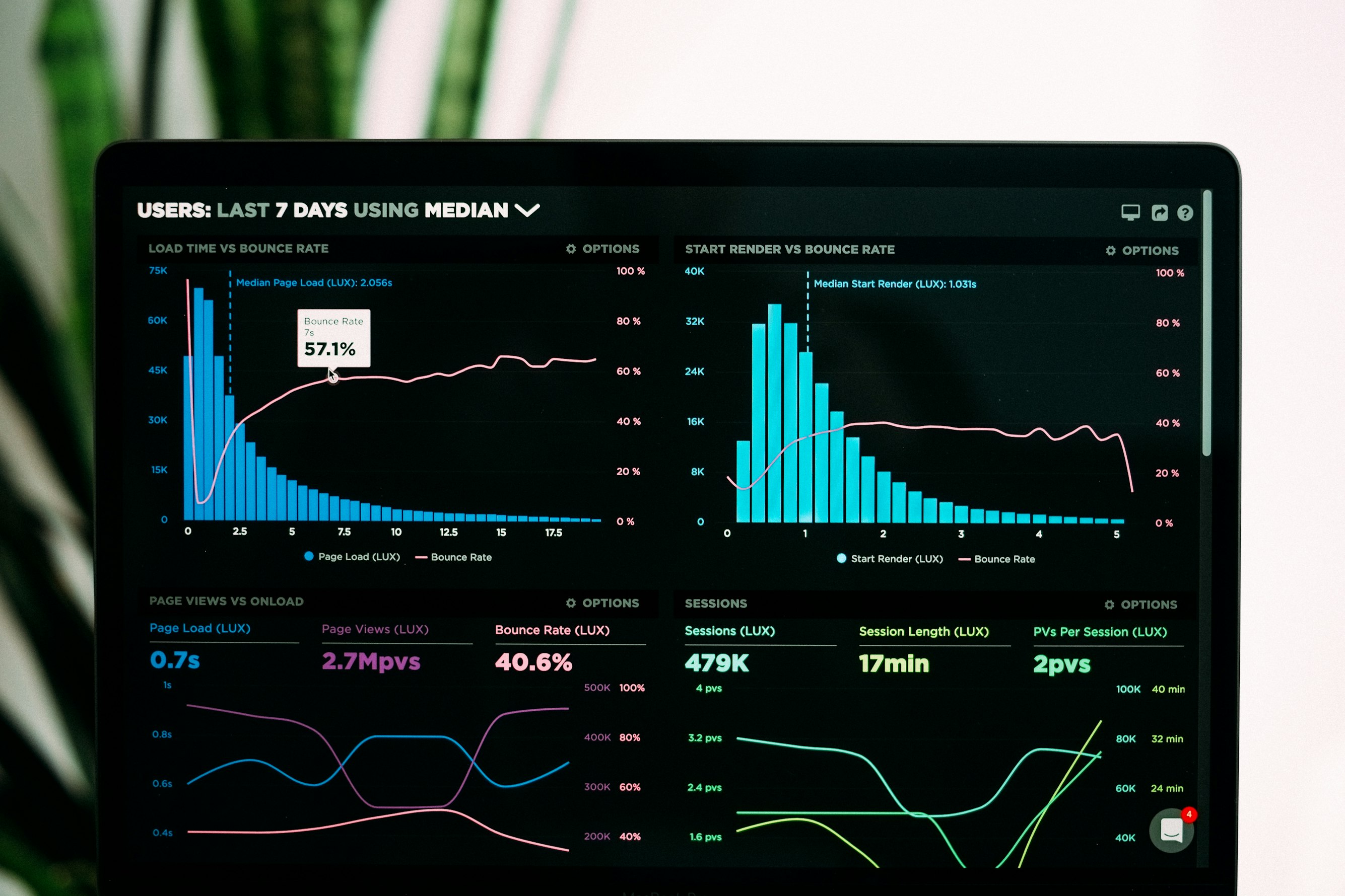 Announcing ConveyGrid v2: The Next Generation of Consent Management